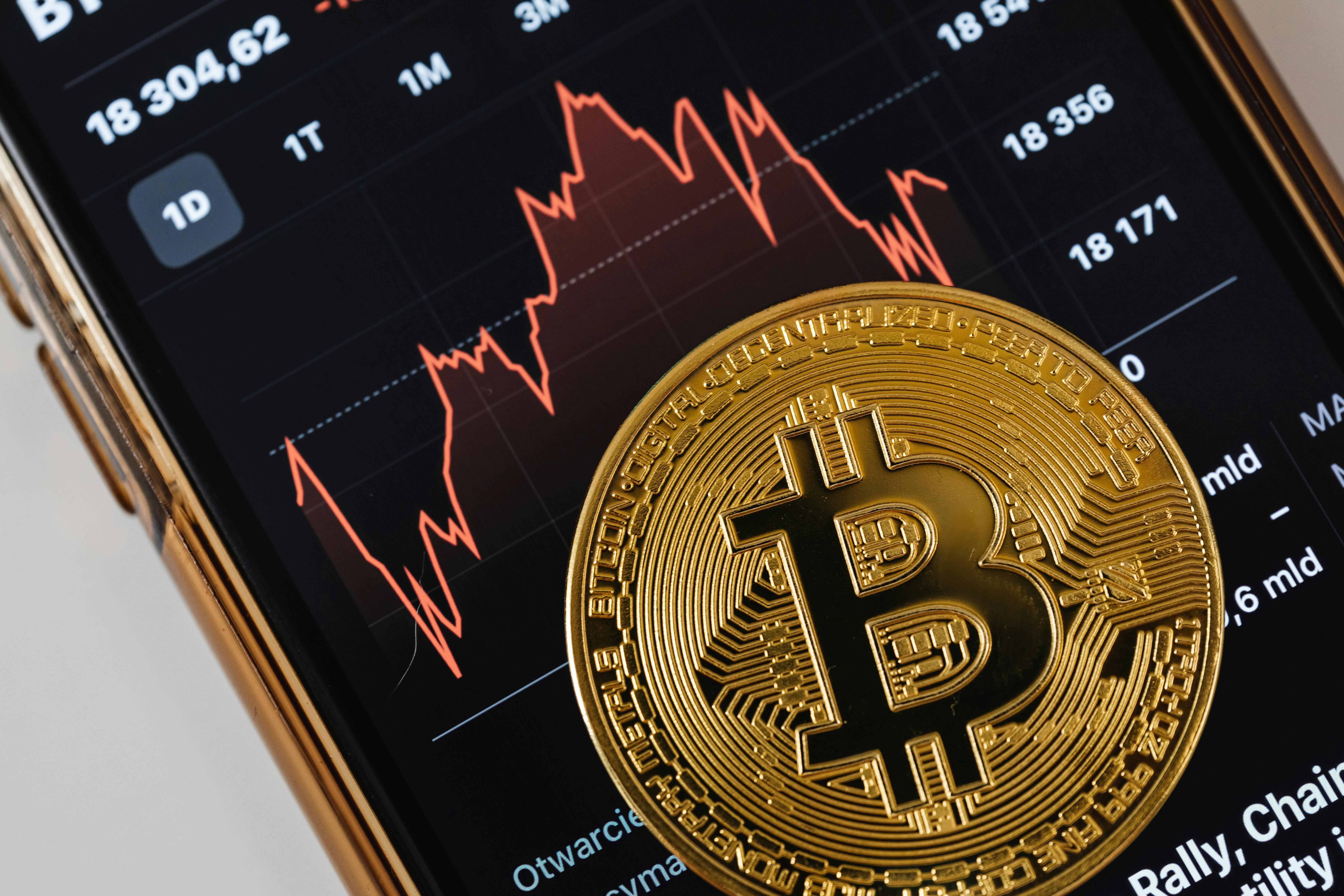 What to Expect from Bitcoin in 2025